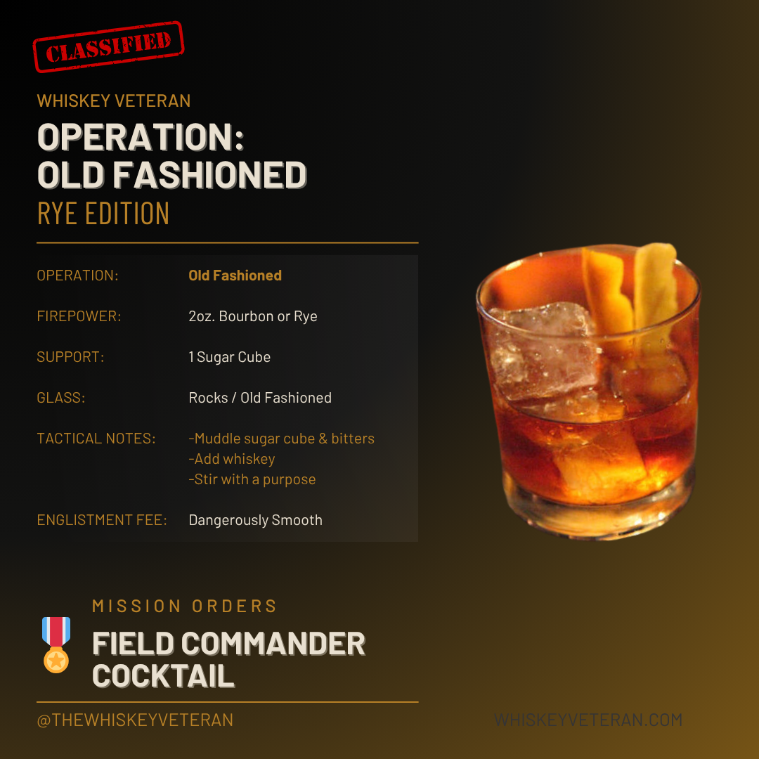 Old Fashioned Cocktail